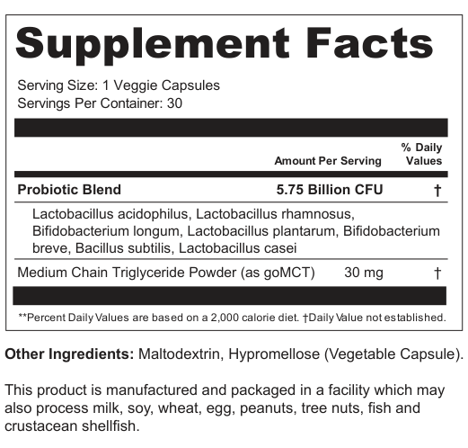 Supplement Facts for Flora Crest